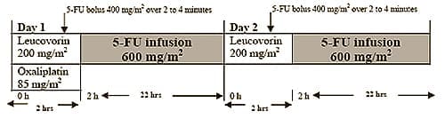 figure 01