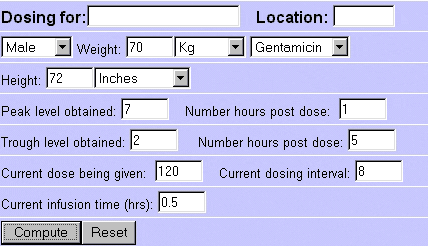 Pharmacokinetic