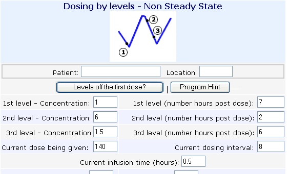 Non-Steady State kinetics now available