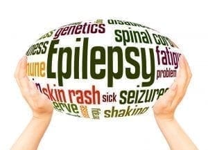 Common Suffixes in Medical Terminology 1 Common Suffixes