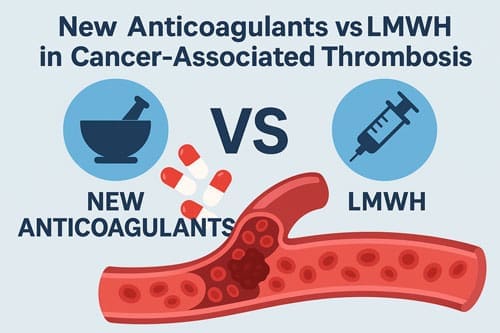 New Anticoagulants vs LMWH in Cancer-Associated Thrombosis: Latest Evidence 1 Cancer-Associated Thrombosis