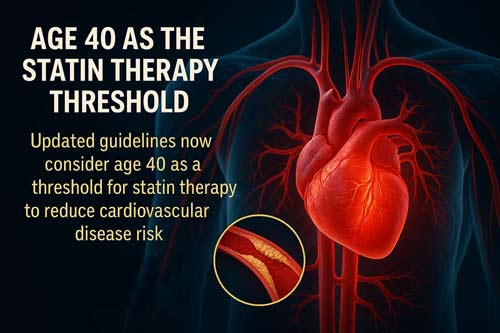 Cholesterol Guidelines 2025: Should Age 40 Be the New Threshold for Statin Therapy? 6 Cholesterol Guidelines 2025
