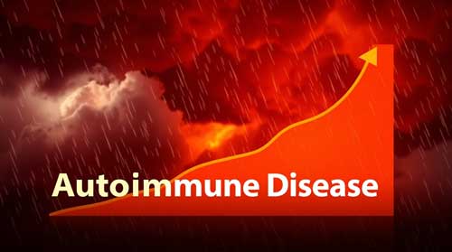 Autoimmune Disease Prevalence Hits 5% in US: New Research 6 Autoimmune Disease